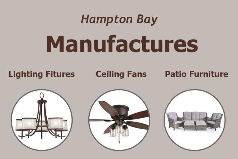 Hampton Bay Company Manufacture Lighting Fixtures, Ceiling Fans, Patio Furniture and More