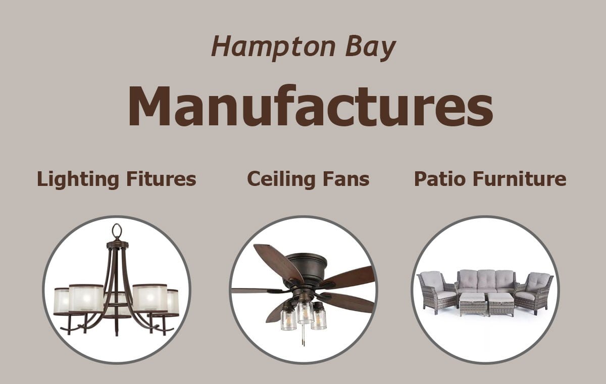 Hampton Bay Company Manufacture Lights